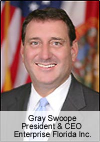 Gray Swoope